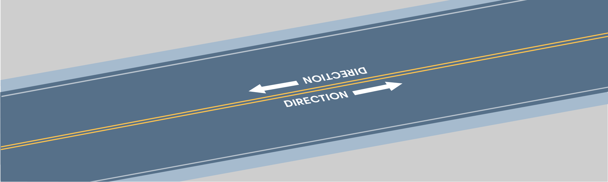 Traffic Signs - What does the solid yellow line indicate?